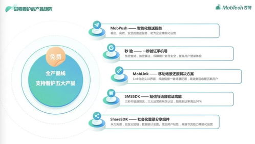 MobTech用户增长解决方案 为教育软件开发者赋能，高效激活存量用户